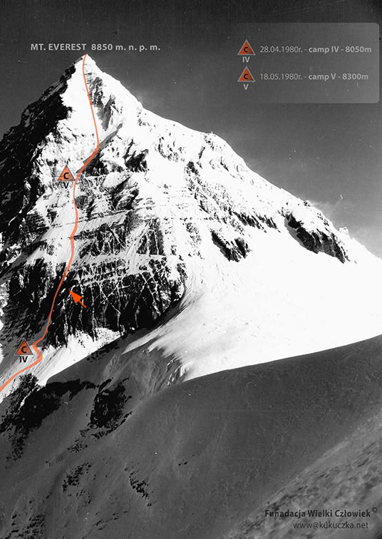 Opracowanie drogi wspinaczkowej na Mount Everest. Pomarańczowa strzałka wskazuje zasadniczy problem wspinaczkowy polskiej drogi na południowym filarze.